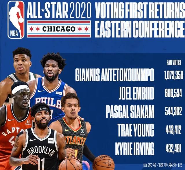 因为当球队 因为当球队