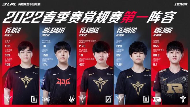 在面对强队 在面对强队