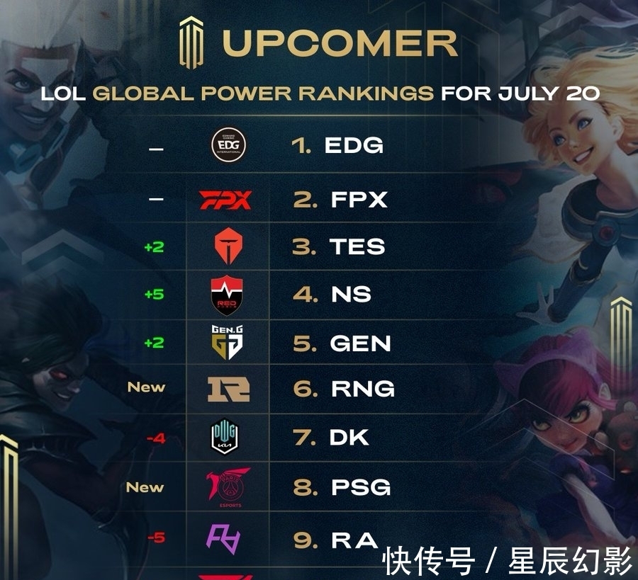 抓住机会就 抓住机会就