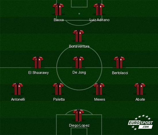 节奏断点要 节奏断点要