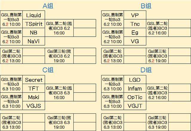 积极